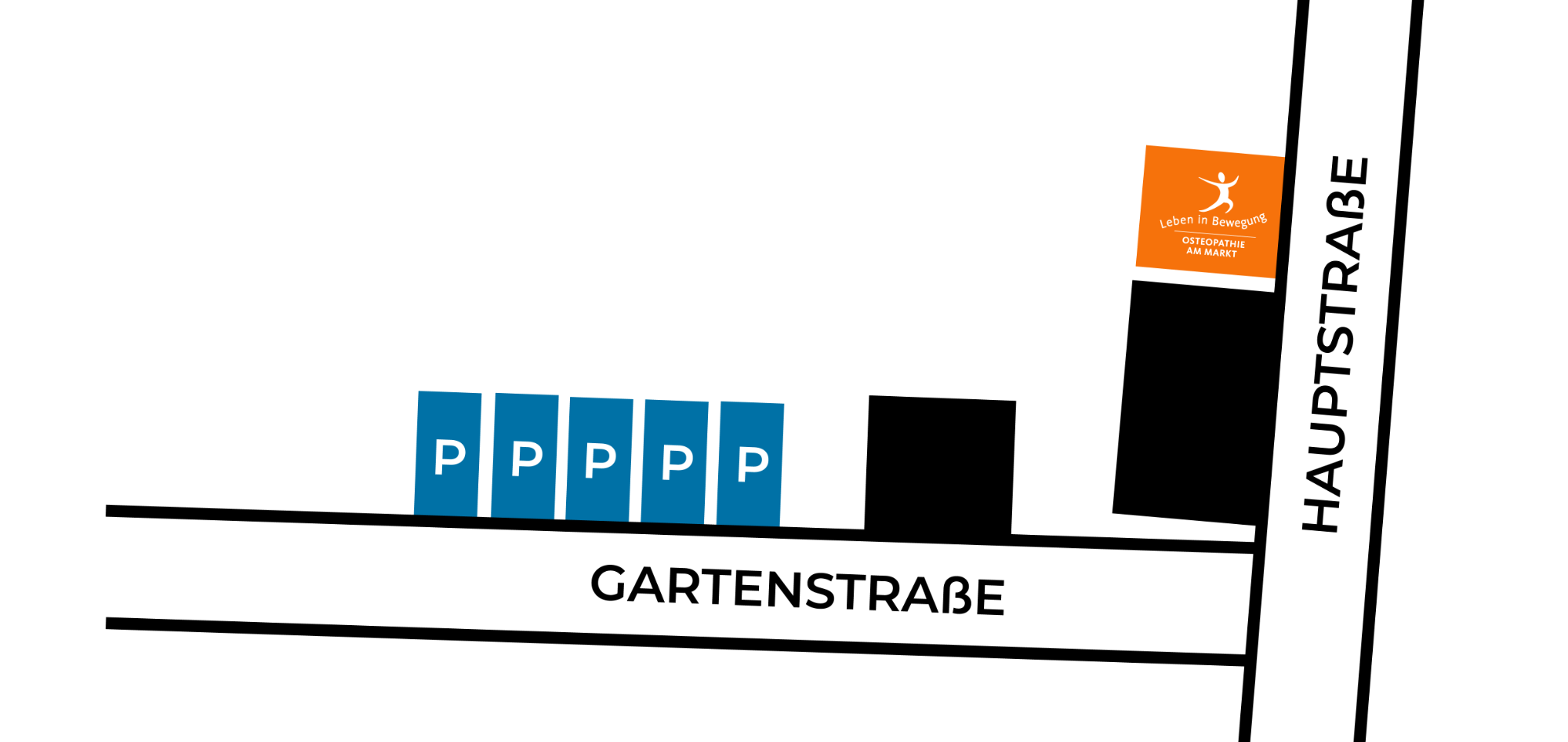 Parkplatzbeschreibung 